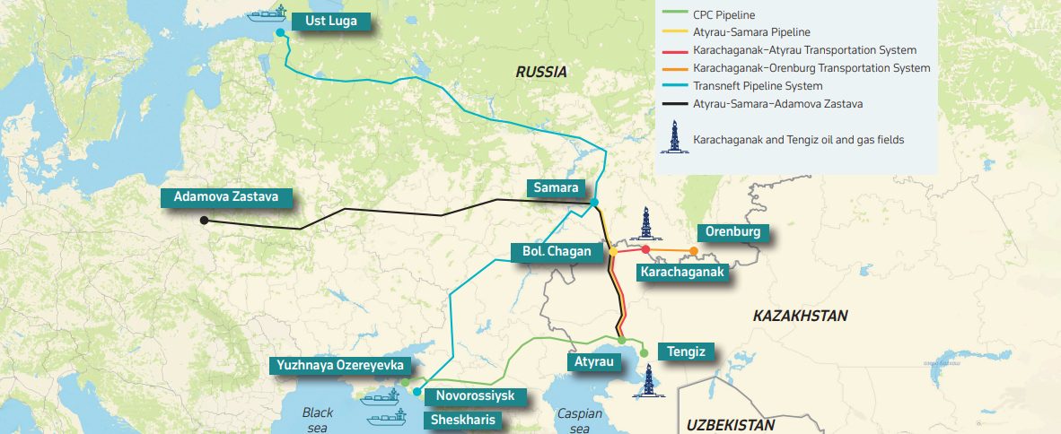 Fig. 5. KPO export routes in 2024