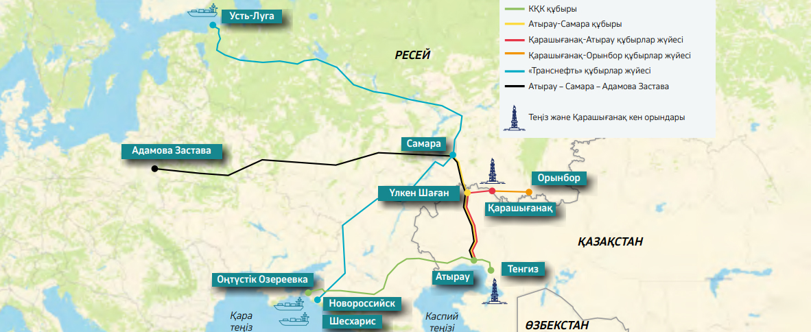 5-сурет. КПО мұнай экспортының 2024 жылғы бағыттары